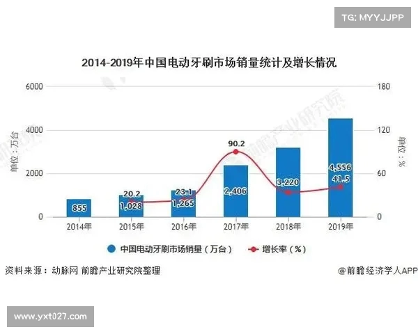 全球顶级球员崛起分析:如何塑造未来足球格局与竞争态势 全球顶级球员崛起分析:如何塑造未来足球格局与竞争态势