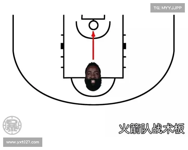 探索NBA教练战术革新与对抗策略的深度分析与未来发展趋势 探索NBA教练战术革新与对抗策略的深度分析与未来发展趋势