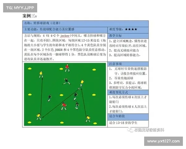 法甲控球战术的演变与现代足球发展趋势的深度解析 法甲控球战术的演变与现代足球发展趋势的深度解析