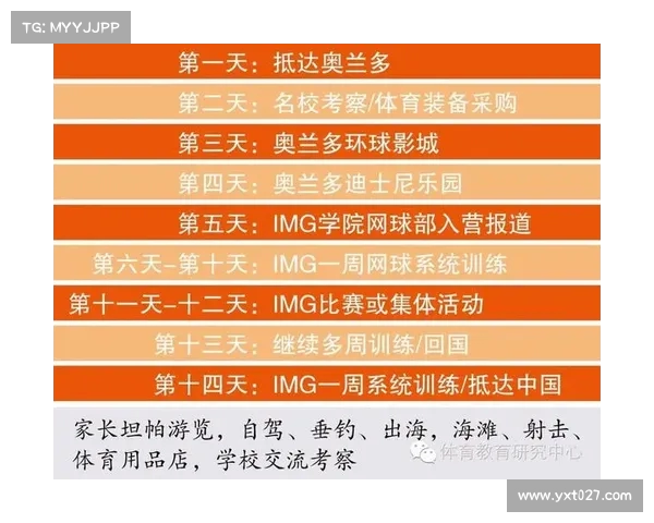 网球比赛门票价格分析:从普通票到VIP票的价格差异及其影响因素 网球比赛门票价格分析:从普通票到VIP票的价格差异及其影响因素